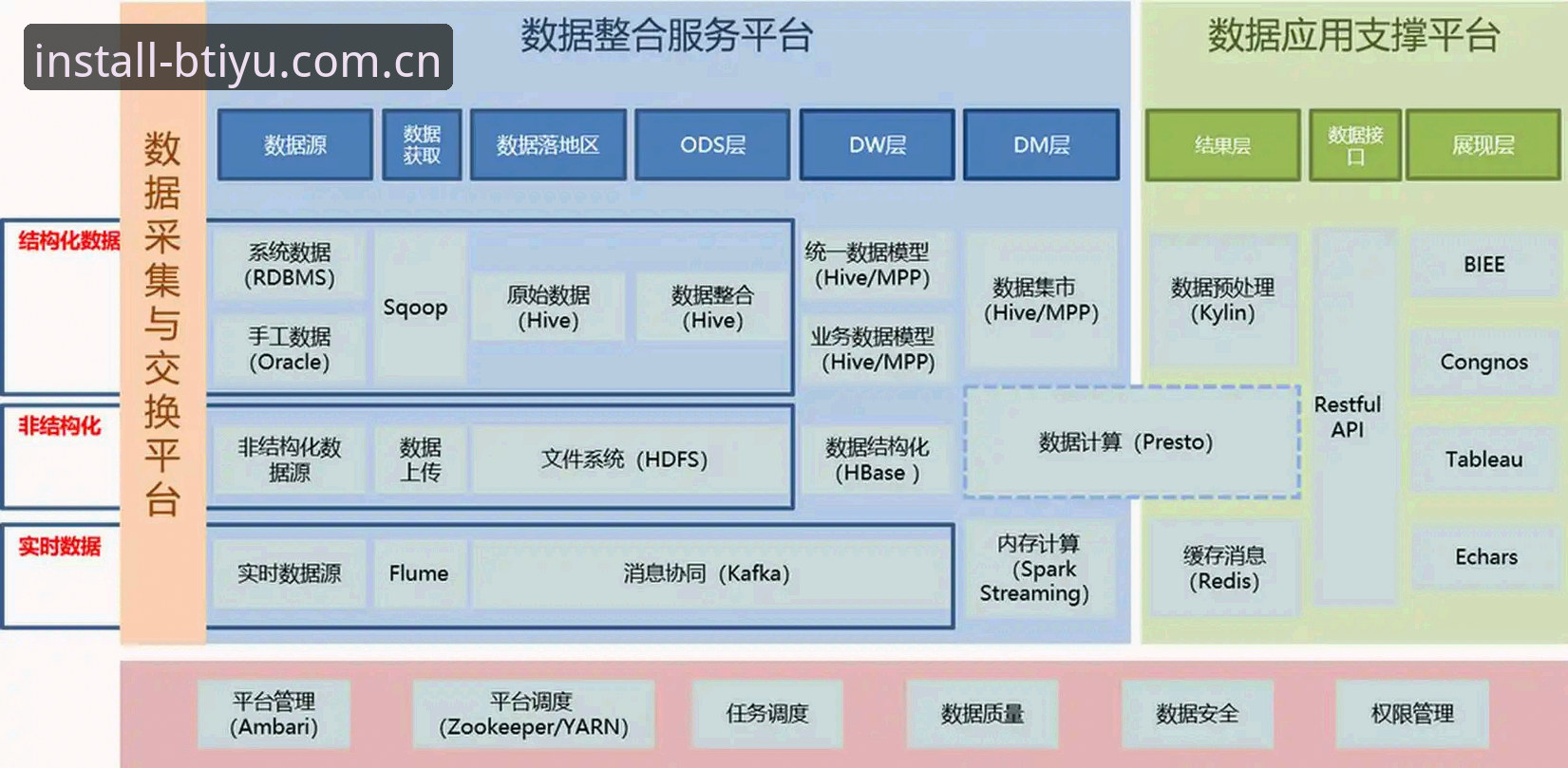 资深分析师亲测：B体育玩法实战经验与数据洞察分享