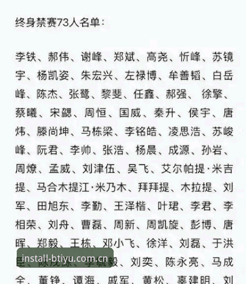 中国足球反腐风暴持续，禁足名单再扩大：行业乱象何时休？
