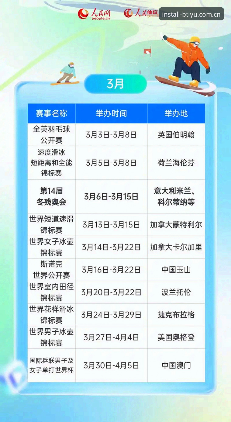 b体育app怎么用2026最新版本 B体育平台2026最新版本上线,全新功能与操作指南全解析