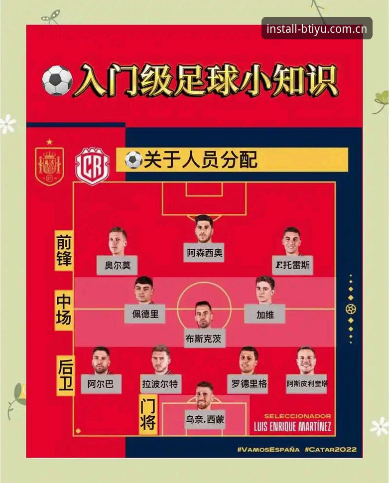 德国队世界杯名单解读教程：从诺伊尔回归到B体育平台观赛指南
